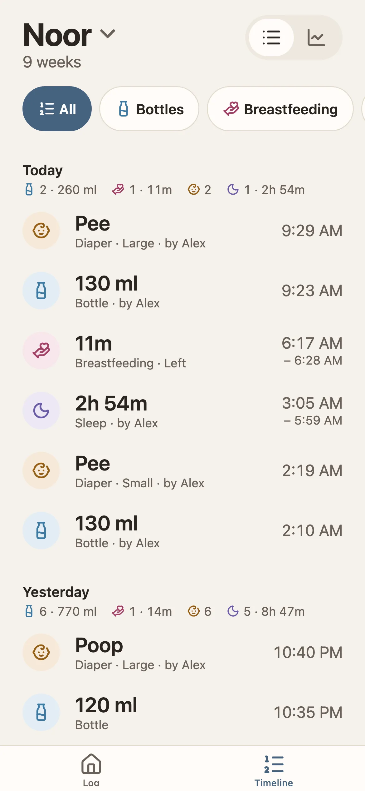 The timeline: today’s summary of bottles, feeds, diapers and sleep, then each log with its time and who logged it